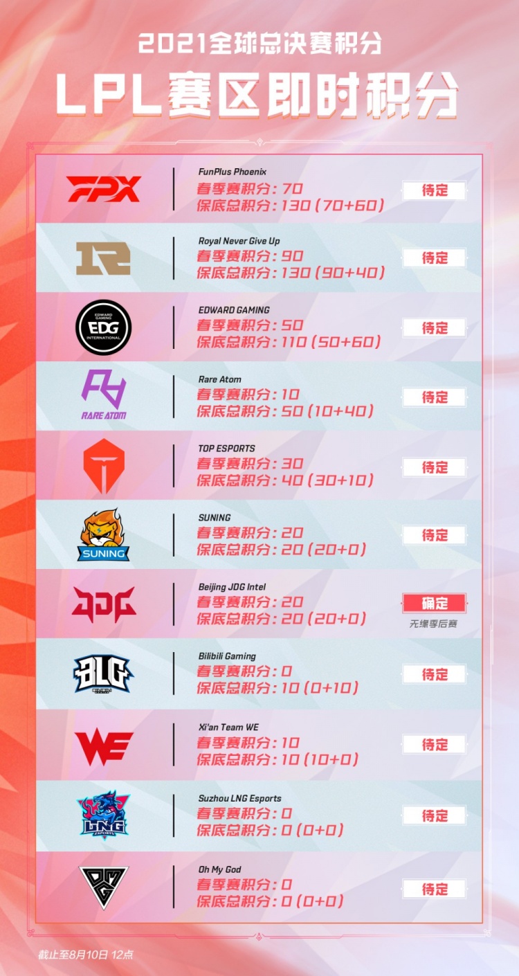 贝林汉姆和