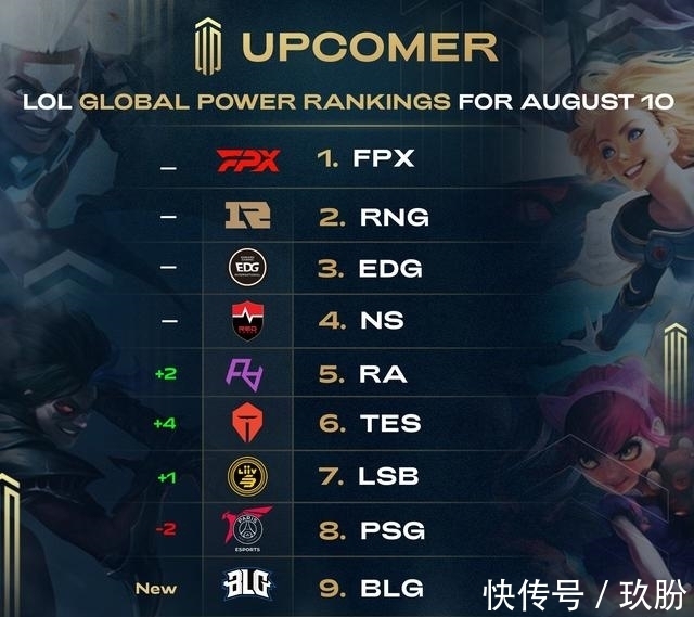 的重要寄望 的重要寄望