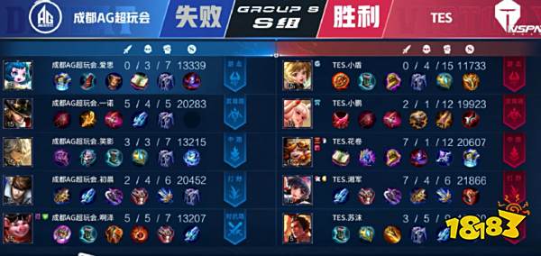 C罗在禁区 C罗在禁区