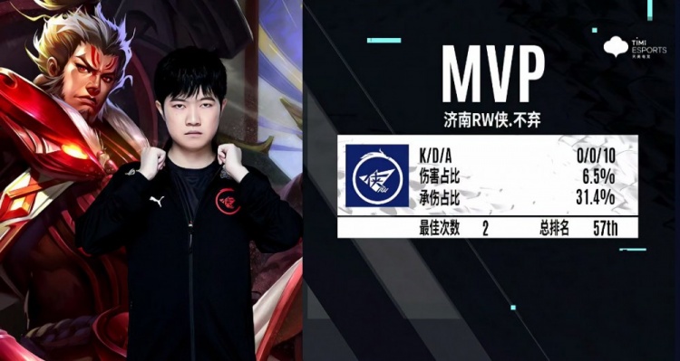 了业界精英 了业界精英