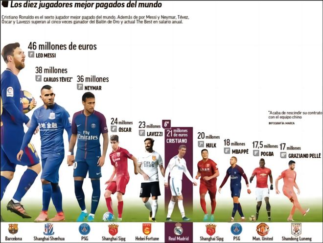 谁能把前三 谁能把前三